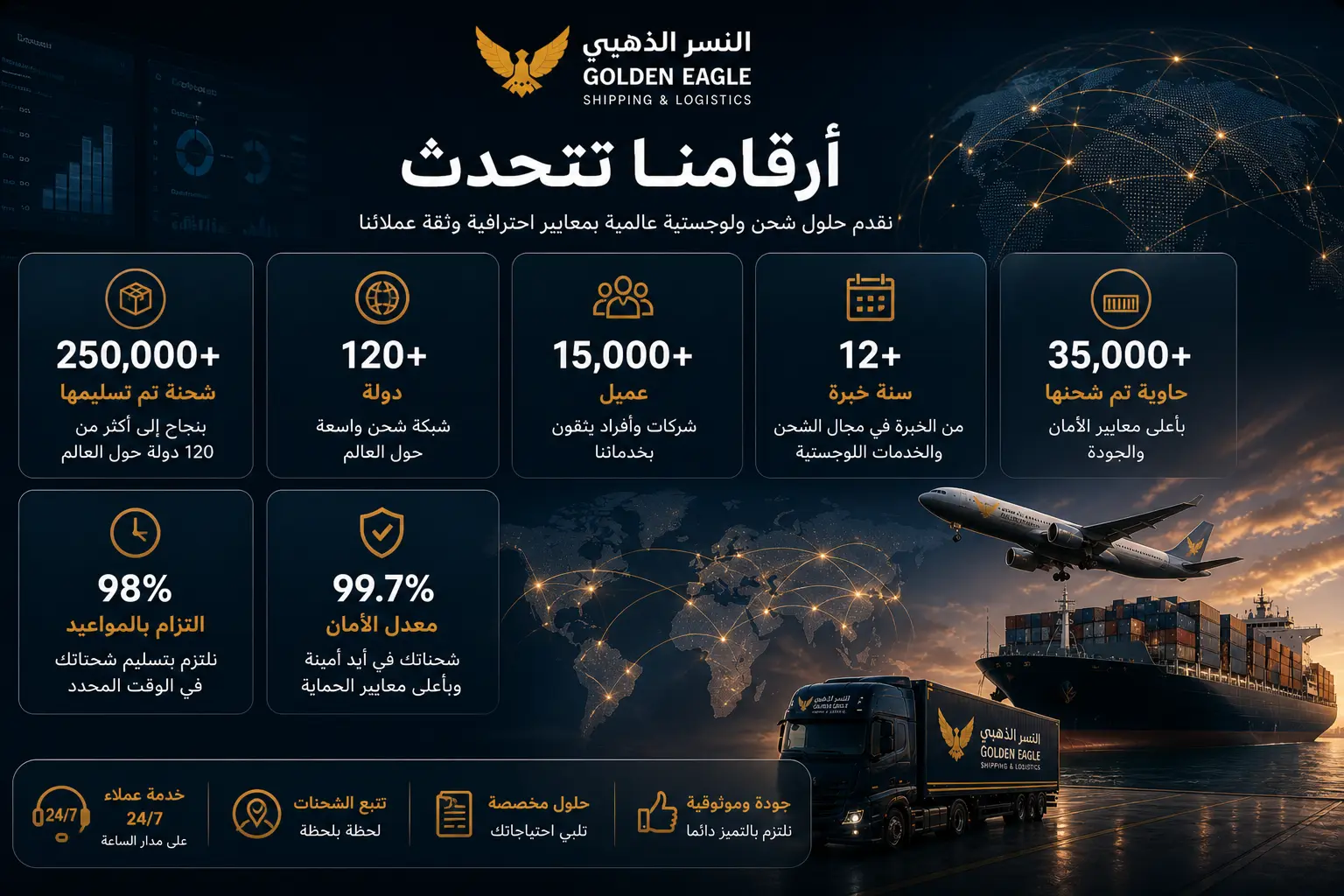 أرقام النسر الذهبي للشحن الدولي