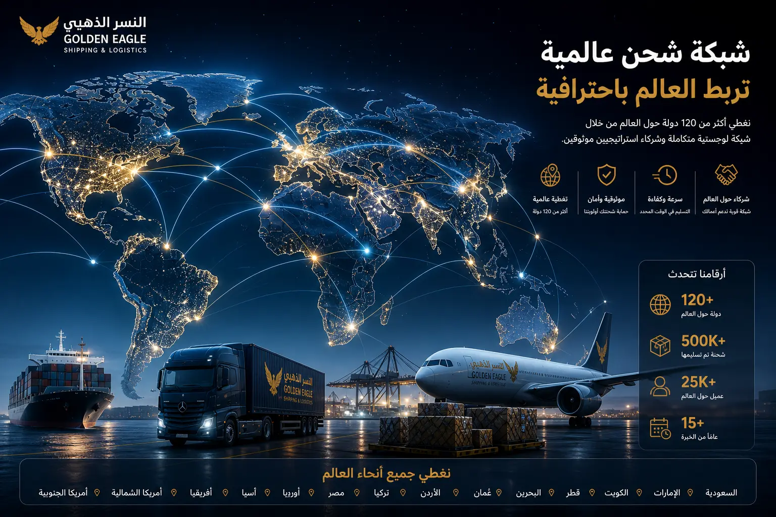 الدول التي يخدمها النسر الذهبي