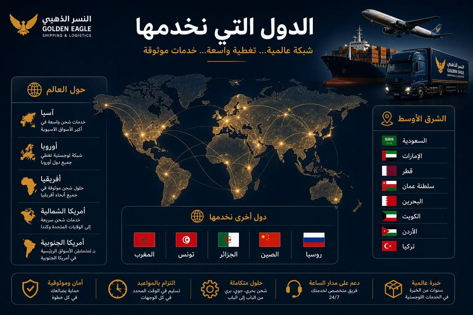 عمليات الشحن الدولي