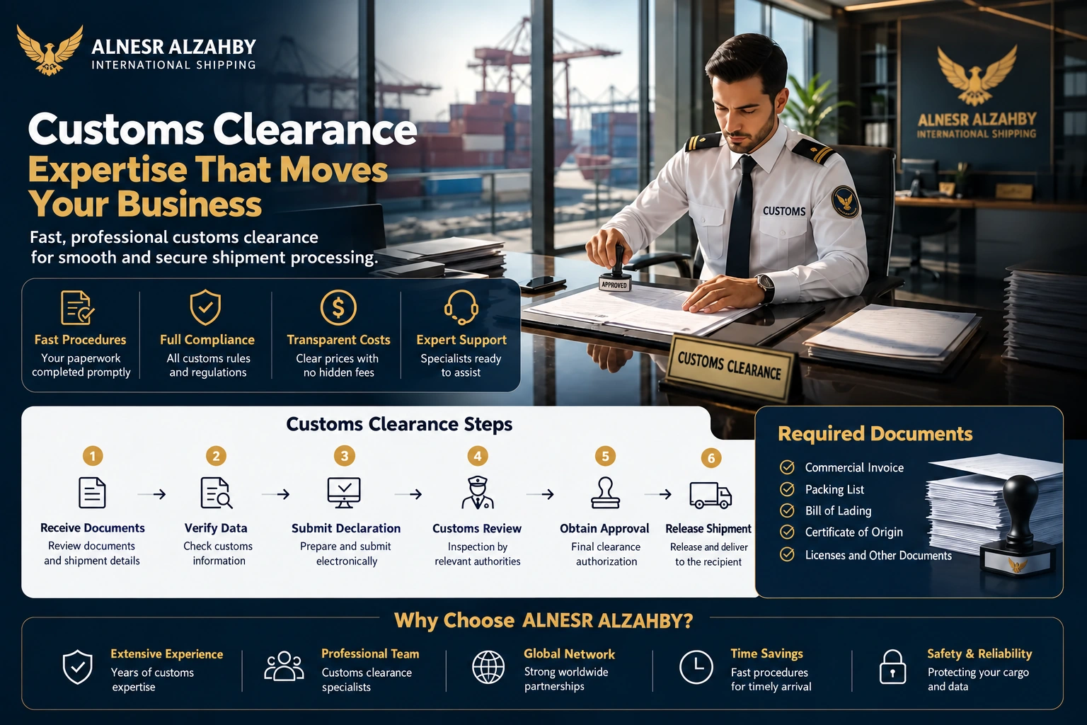 Customs Clearance — Alnesr Alzahby