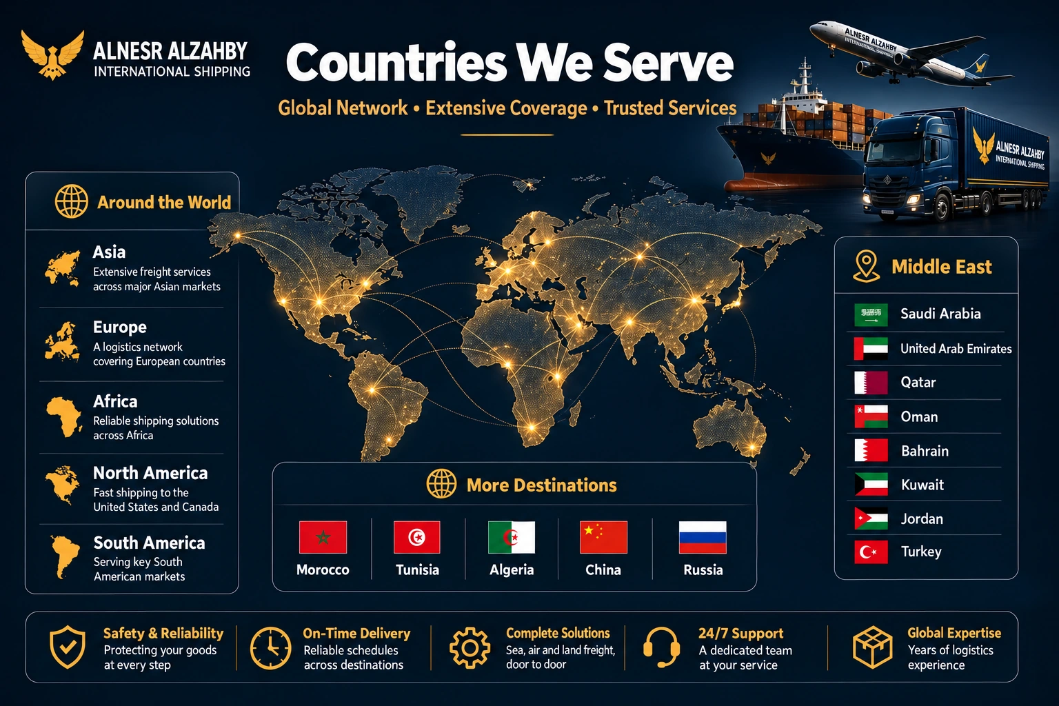 International shipping operations