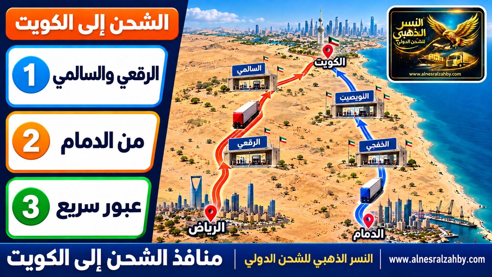 خريطة توضح مساري الخفجي والنويصيب والرقعي والسالمي من الرياض والدمام إلى الكويت
