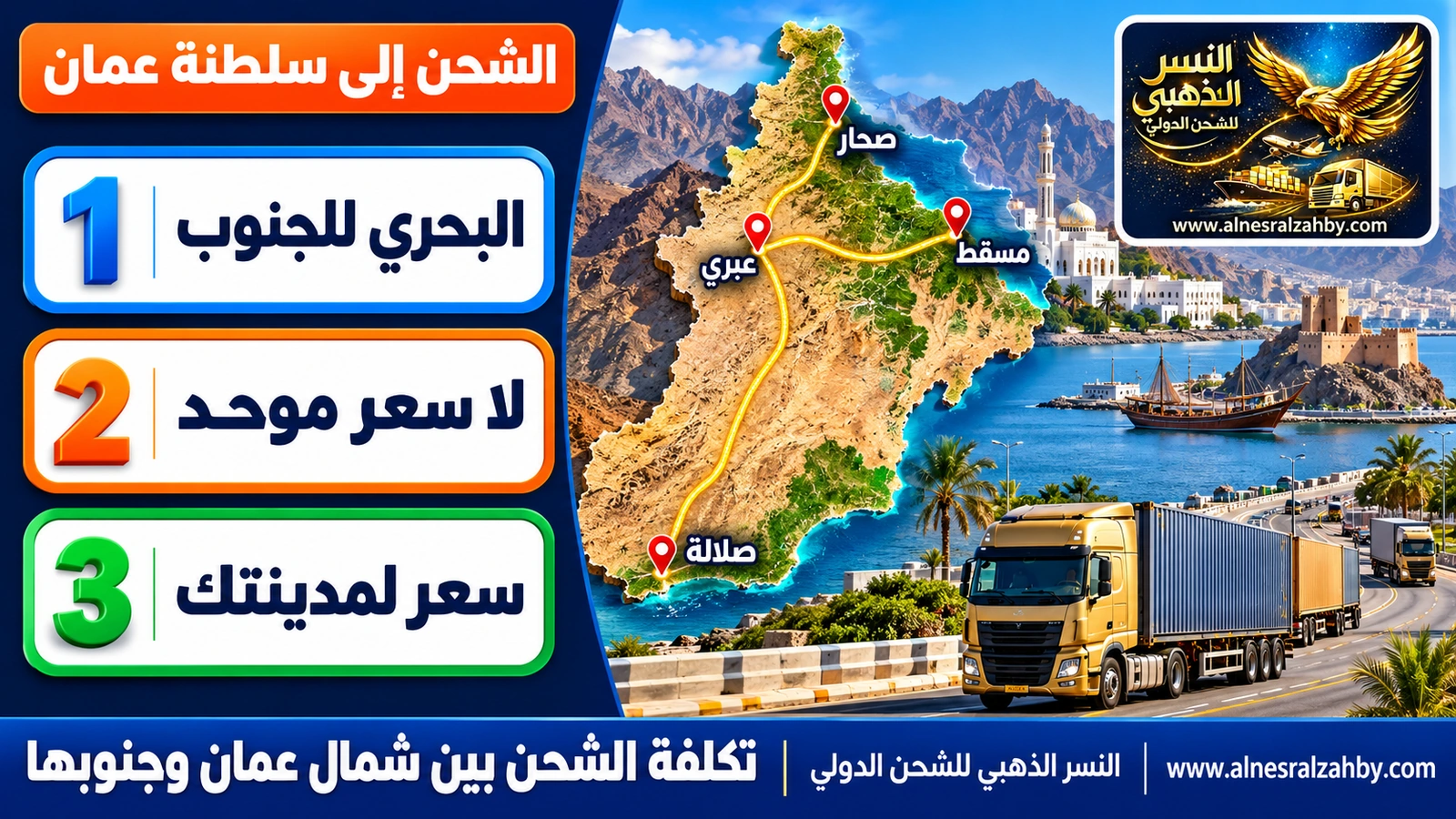 خريطة سلطنة عمان توضح تدرج المسافة من عبري إلى مسقط وصلالة