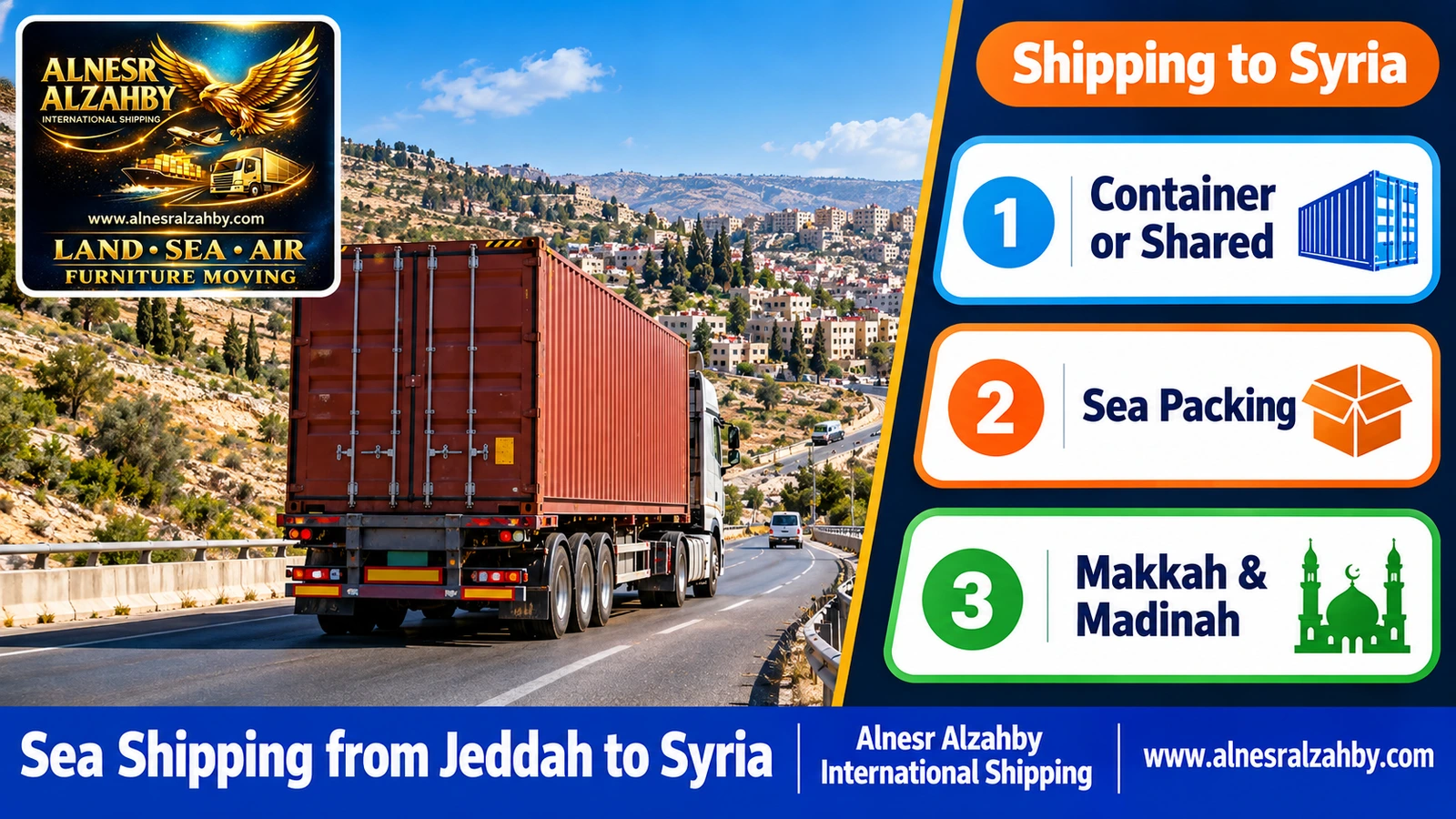 Inland transport of a container from a Syrian port to the consignee's city