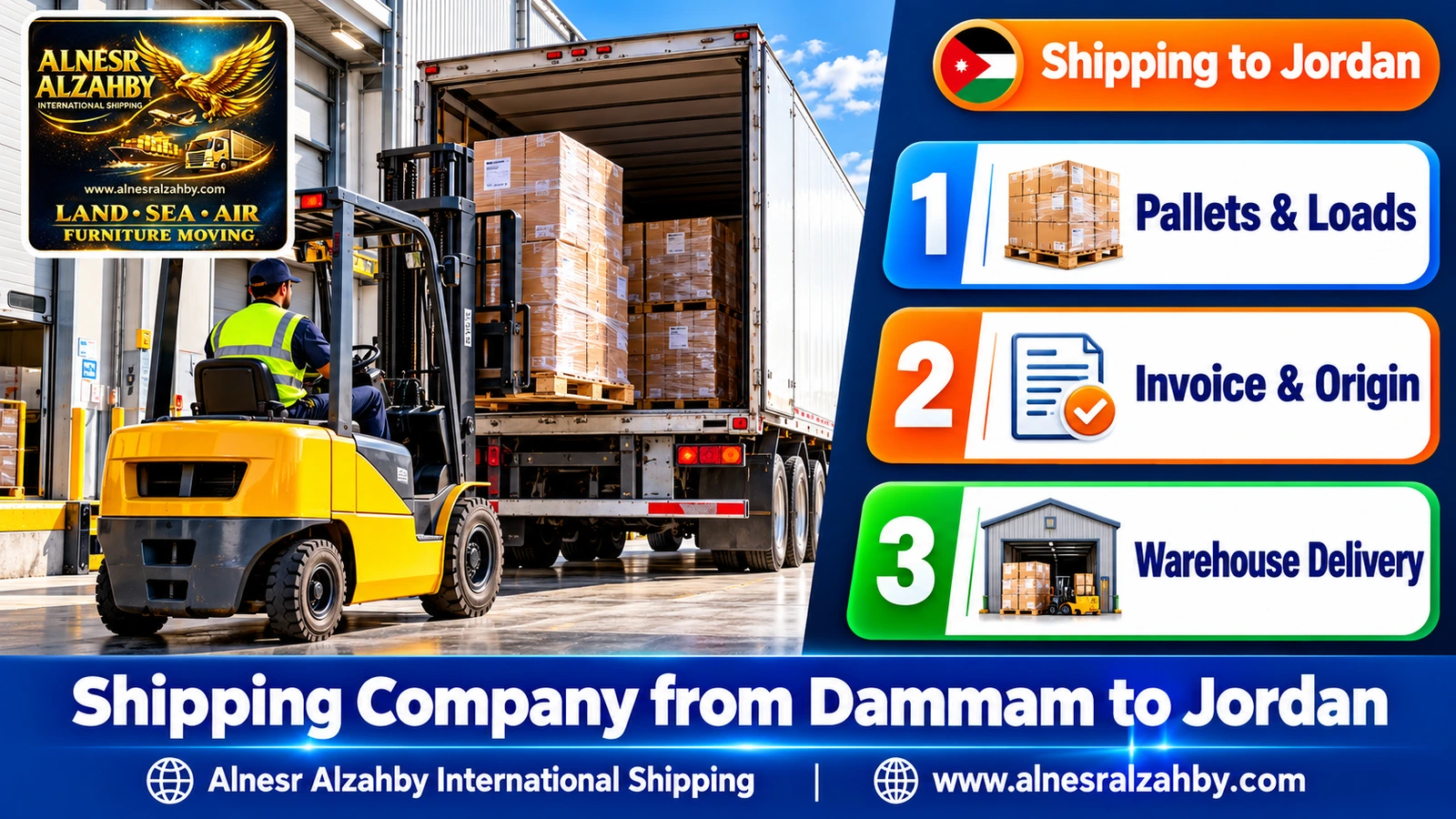 A forklift loading pallets into a truck at a modern warehouse dock