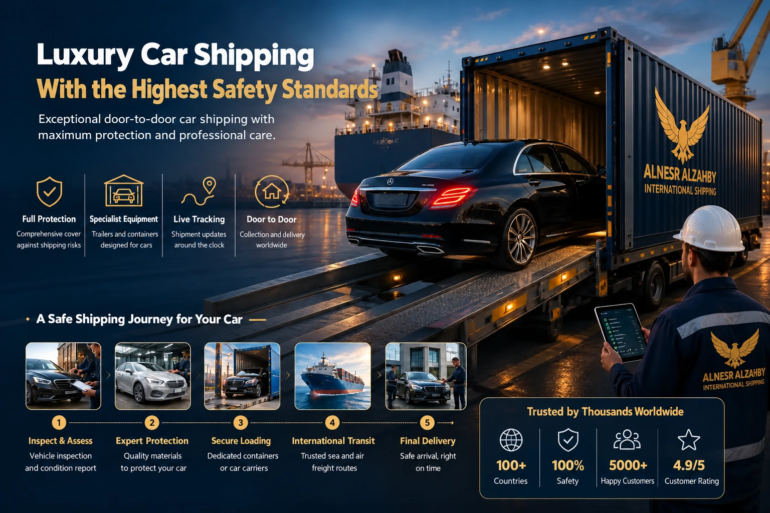 Car Shipping — Alnesr Alzahby